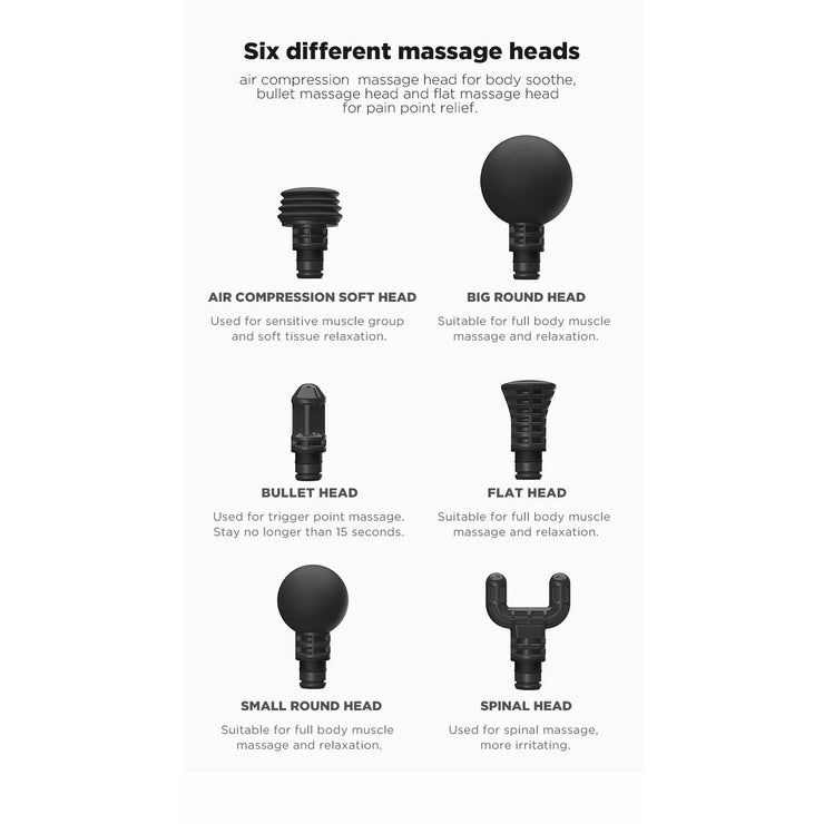 Deep Tissue Smart Massage Gun for Muscle Pain & Relief - Mountain Village Merchandise