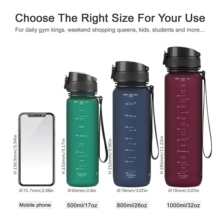 choose the right size for your use